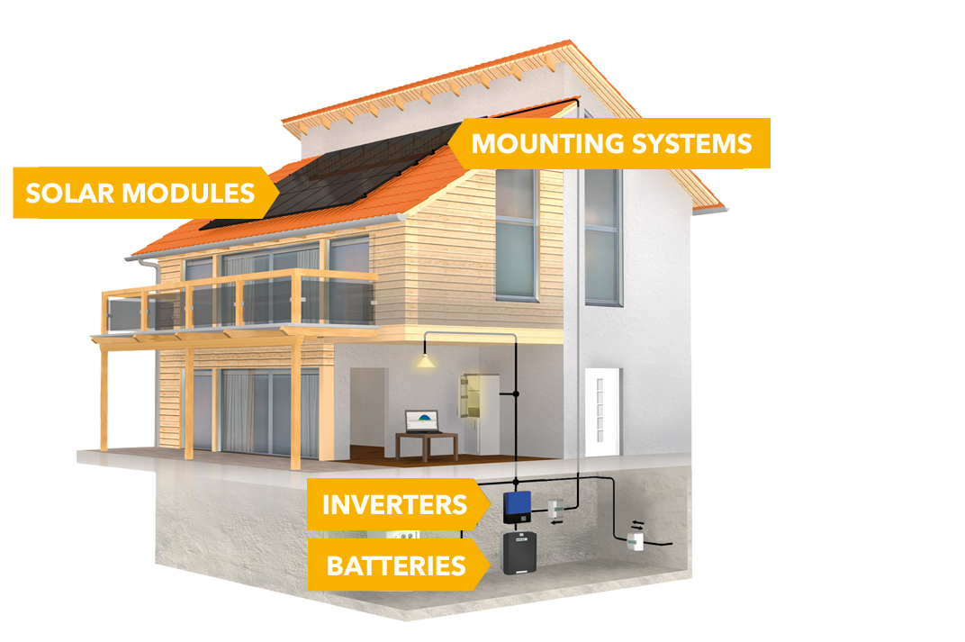 my solar power system my solar power system